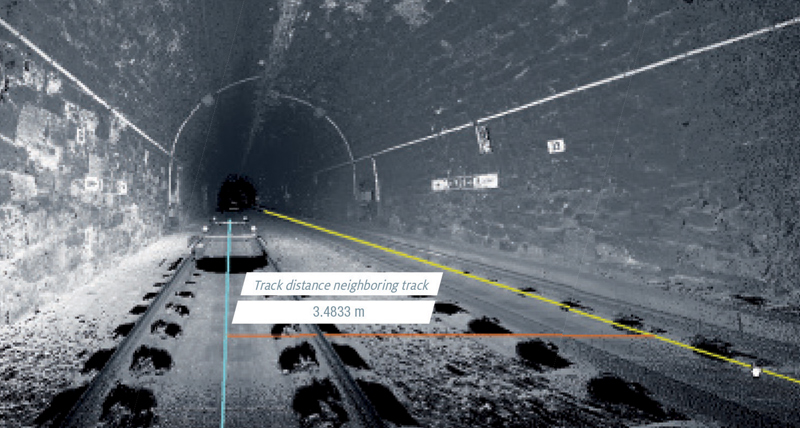 SiRailScan by Leica Geosystems - Mobile Sensor Platforms - Software